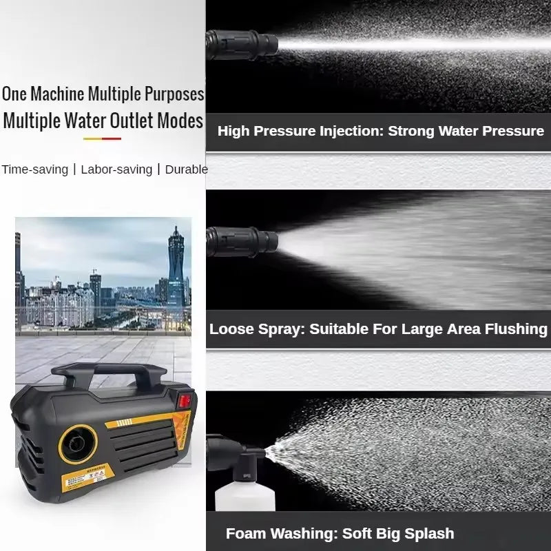 Nettoyeur haute pression