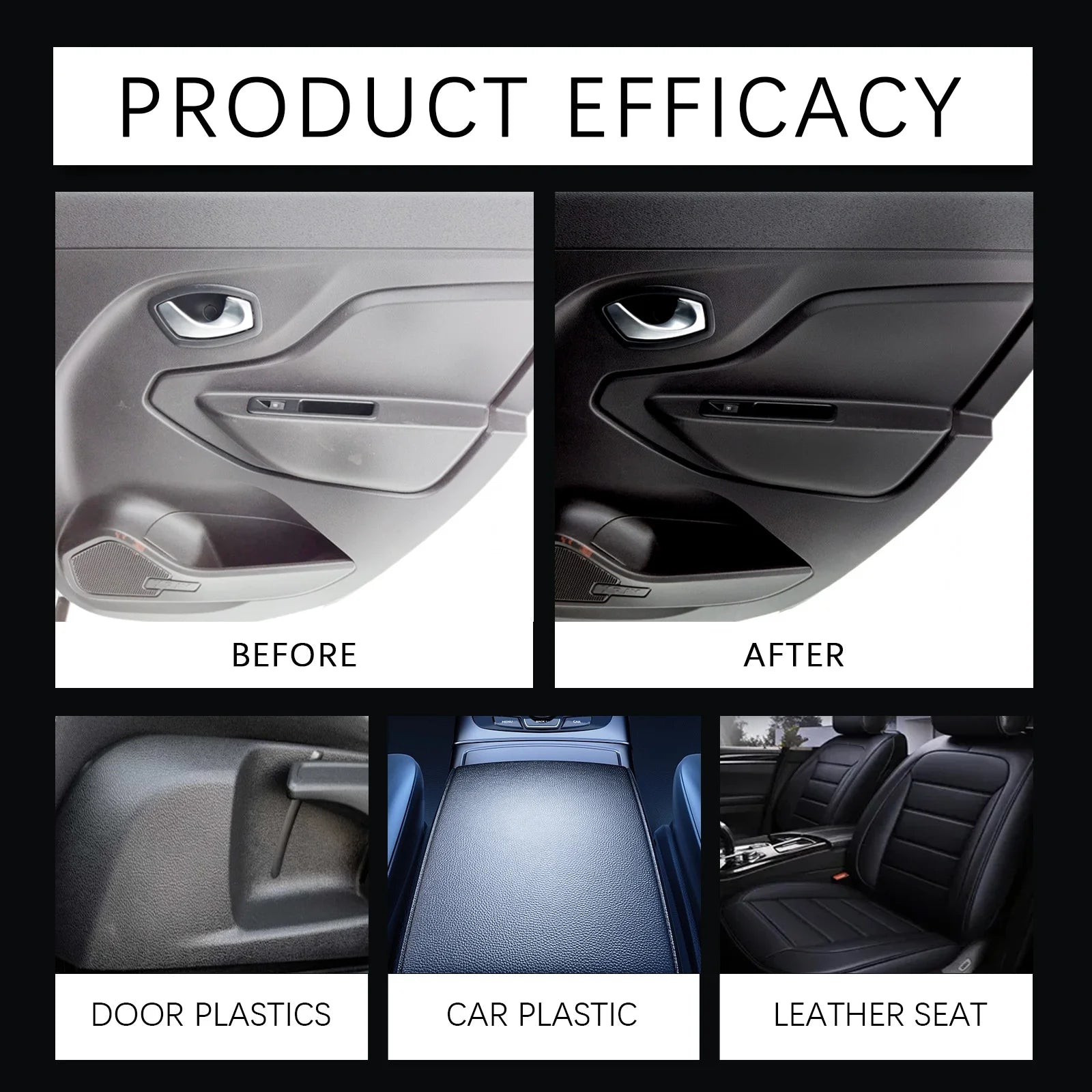 Kit de rénovation de plastique